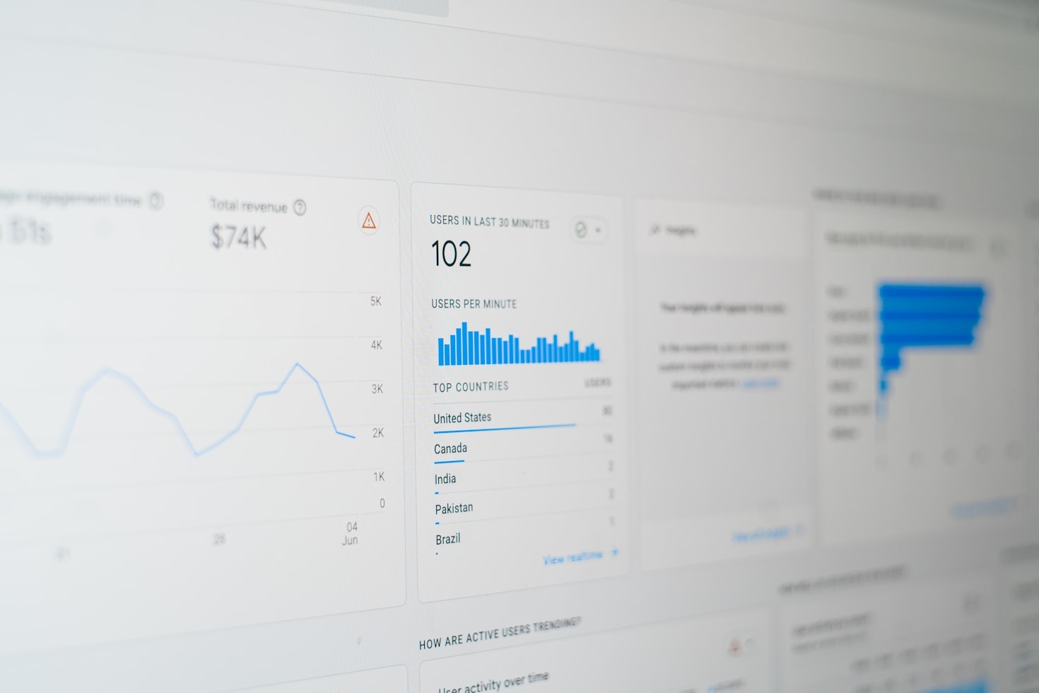 Top Tools for Improving Your Web Presence